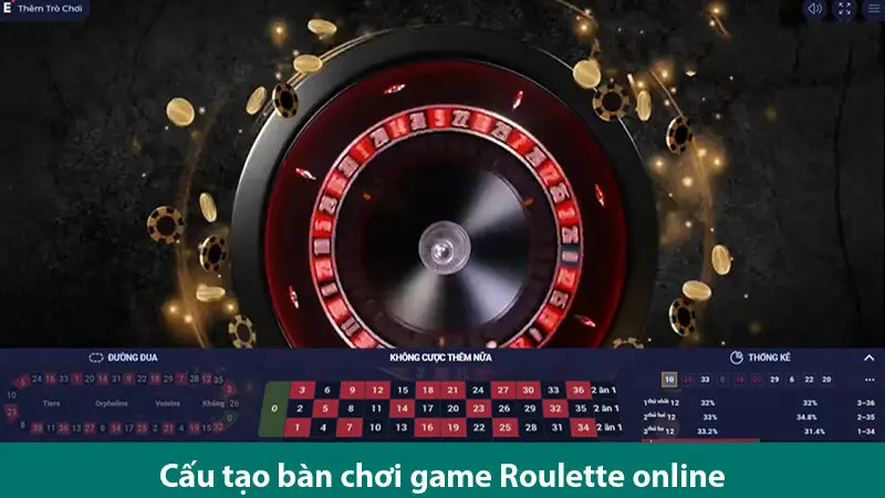 Các chiến thuật chơi game Roulette trực tuyến giúp bạn chơi thành công